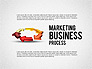 Web Marketing Business Process Circle slide 1