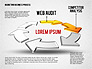 Web Marketing Business Process Circle slide 3