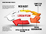 Web Marketing Business Process Circle slide 5