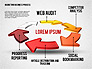 Web Marketing Business Process Circle slide 6