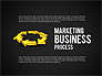 Web Marketing Business Process Circle slide 8
