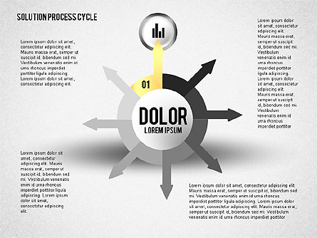 Solution Process Cycle Presentation Template, Master Slide