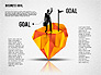 Business Goal Diagram slide 4