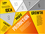 Production Planning Pieces Concept slide 15