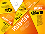 Production Planning Pieces Concept slide 19