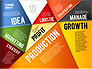 Production Planning Pieces Concept slide 9
