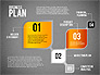 Business Plan Flow slide 14
