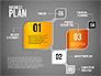 Business Plan Flow slide 15