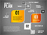 Business Plan Flow slide 16