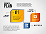 Business Plan Flow slide 4