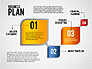 Business Plan Flow slide 5