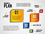Business Plan Flow slide 6