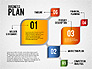 Business Plan Flow slide 7