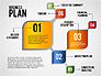 Business Plan Flow slide 8