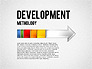Development Methodology Diagram slide 1