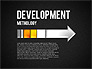 Development Methodology Diagram slide 9
