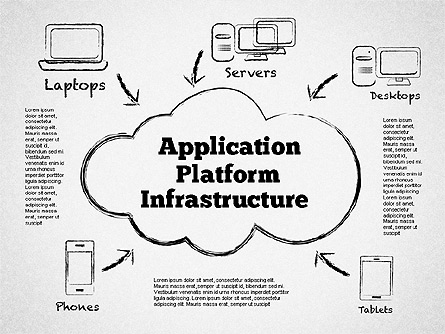 Application Platform Infrastructure Diagram Presentation Template, Master Slide
