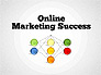 Online Marketing Success Diagram slide 1