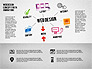 Webdesign Concept Diagram (with animation) slide 2