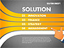 Solution Concept Options slide 14