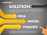 Solution Concept Options slide 18