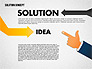 Solution Concept Options slide 7