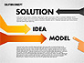 Solution Concept Options slide 8