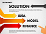 Solution Concept Options slide 9