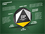 ERP Diagram slide 16