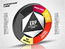 ERP Diagram slide 5