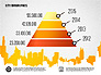 City Presentation Infographics slide 2