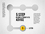 5 Step Business-Oriented Advice slide 6