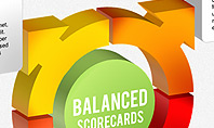 3D Balanced Scorecards