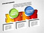 3D Balanced Scorecards slide 2