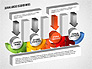 3D Balanced Scorecards slide 5