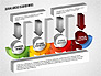 3D Balanced Scorecards slide 6