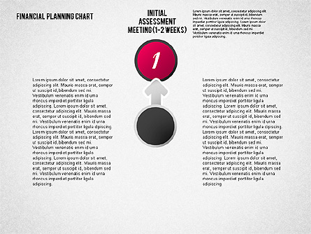 Financial Planning Chart Presentation Template, Master Slide
