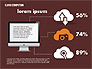 Cloud Solutions Diagram slide 14