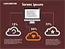 Cloud Solutions Diagram slide 15