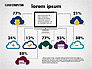 Cloud Solutions Diagram slide 3