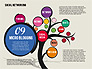 Social Networking Tree slide 10