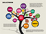 Social Networking Tree slide 13