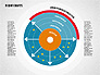 Radar Chart in Flat Style slide 4