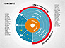 Radar Chart in Flat Style slide 6