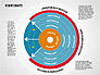 Radar Chart in Flat Style slide 7