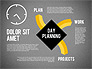 Day Planning Diagram slide 13