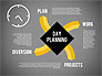 Day Planning Diagram slide 14