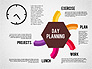 Day Planning Diagram slide 9
