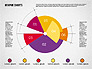 Pie Chart Collection in Flat Design slide 7
