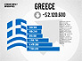 Economic Impact Infographics slide 6